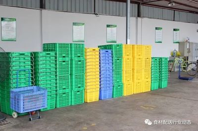 南沙企业蔬菜配送_餐饮产品质量的概念